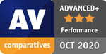 AV-Comparatives Award