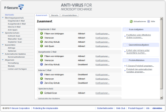 Screenshot F-Secure Anti-Virus für Microsoft Exchange